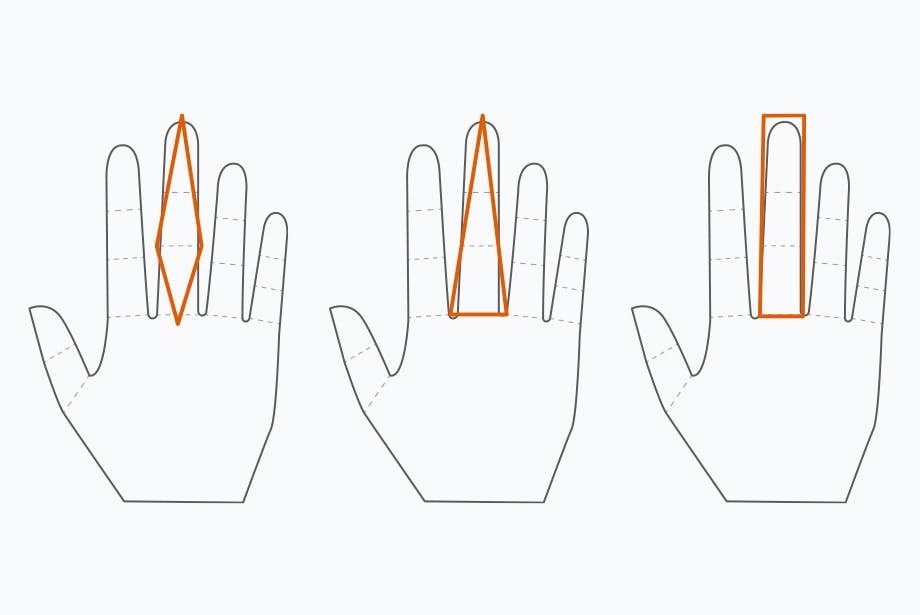 Les 4 règles de la parfaite prise de taille de doigt